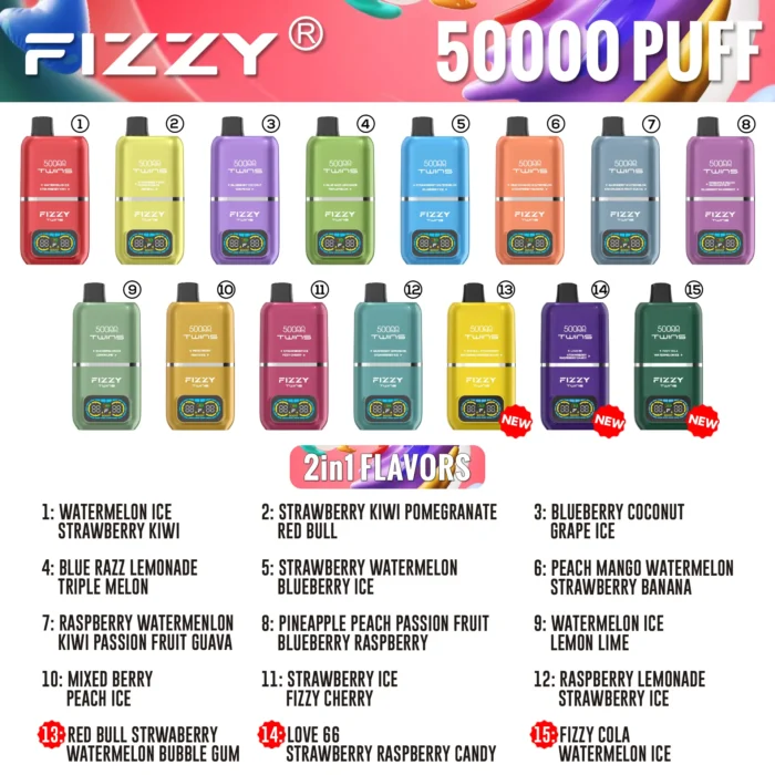 fizzy twins 50000 flavor list