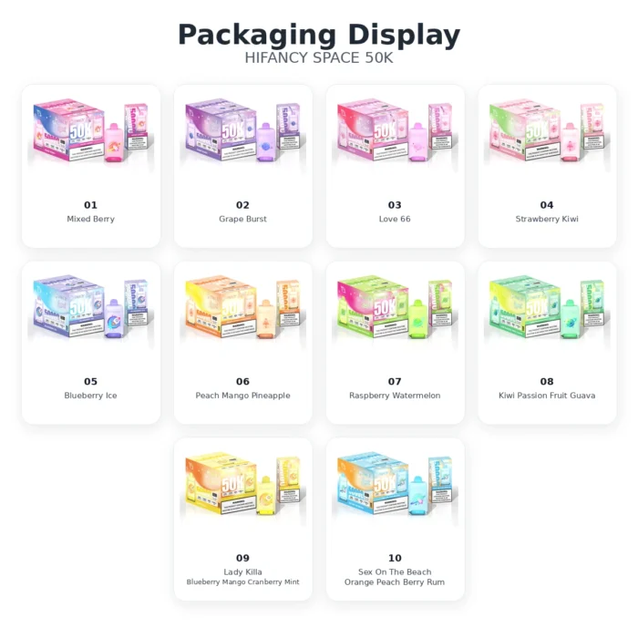 hifancy space 50k packaging display