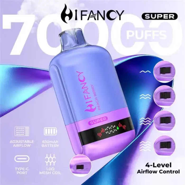 hifancy super 70k features