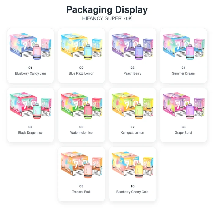 hifancy super 70k packaging display