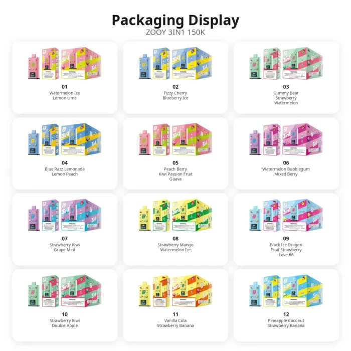 zooy 3 in 1 150k packaging display