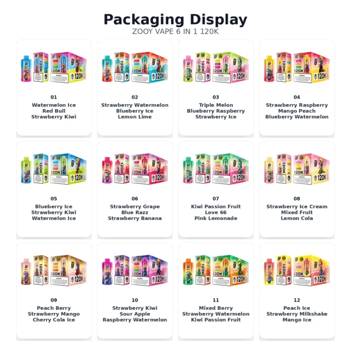 zooy 6 in 1 120k packaging display
